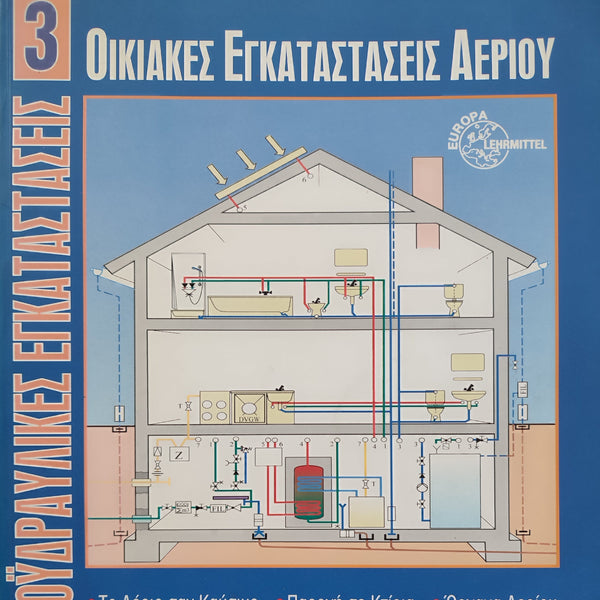 Οικιακές Εγκαταστάσεις Αερίου