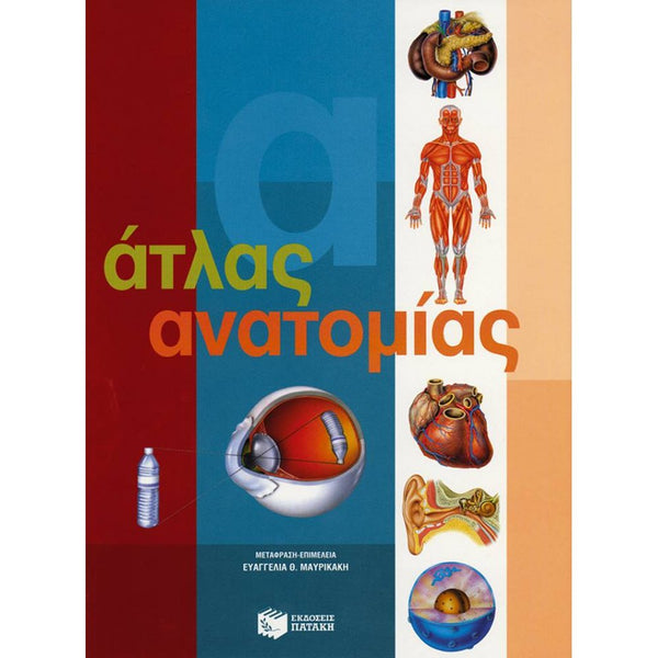 Άτλας Ανατομίας